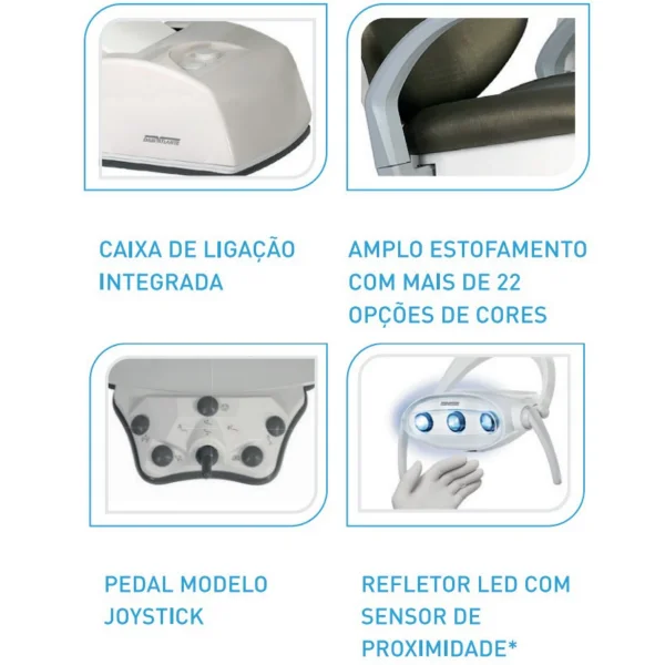 Personal Air com Mocho Odontolgico