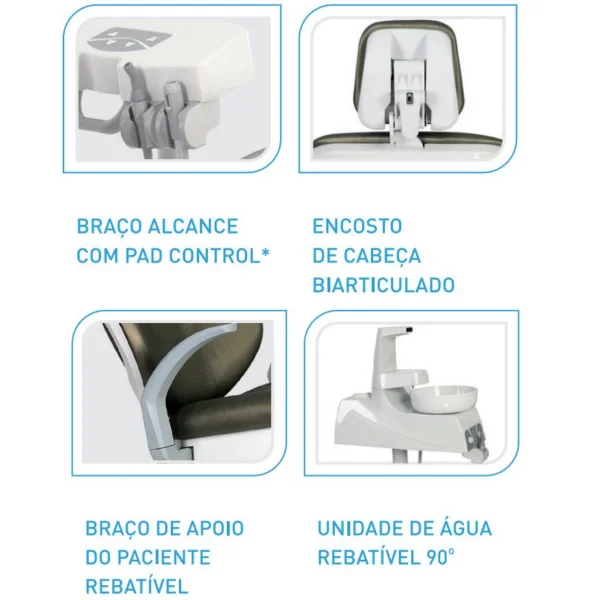 Personal Air com Mocho Odontolgico